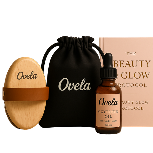 Copper Glow Brush Ritual Set