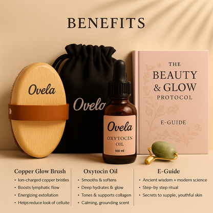 Copper Glow Brush Ritual Set